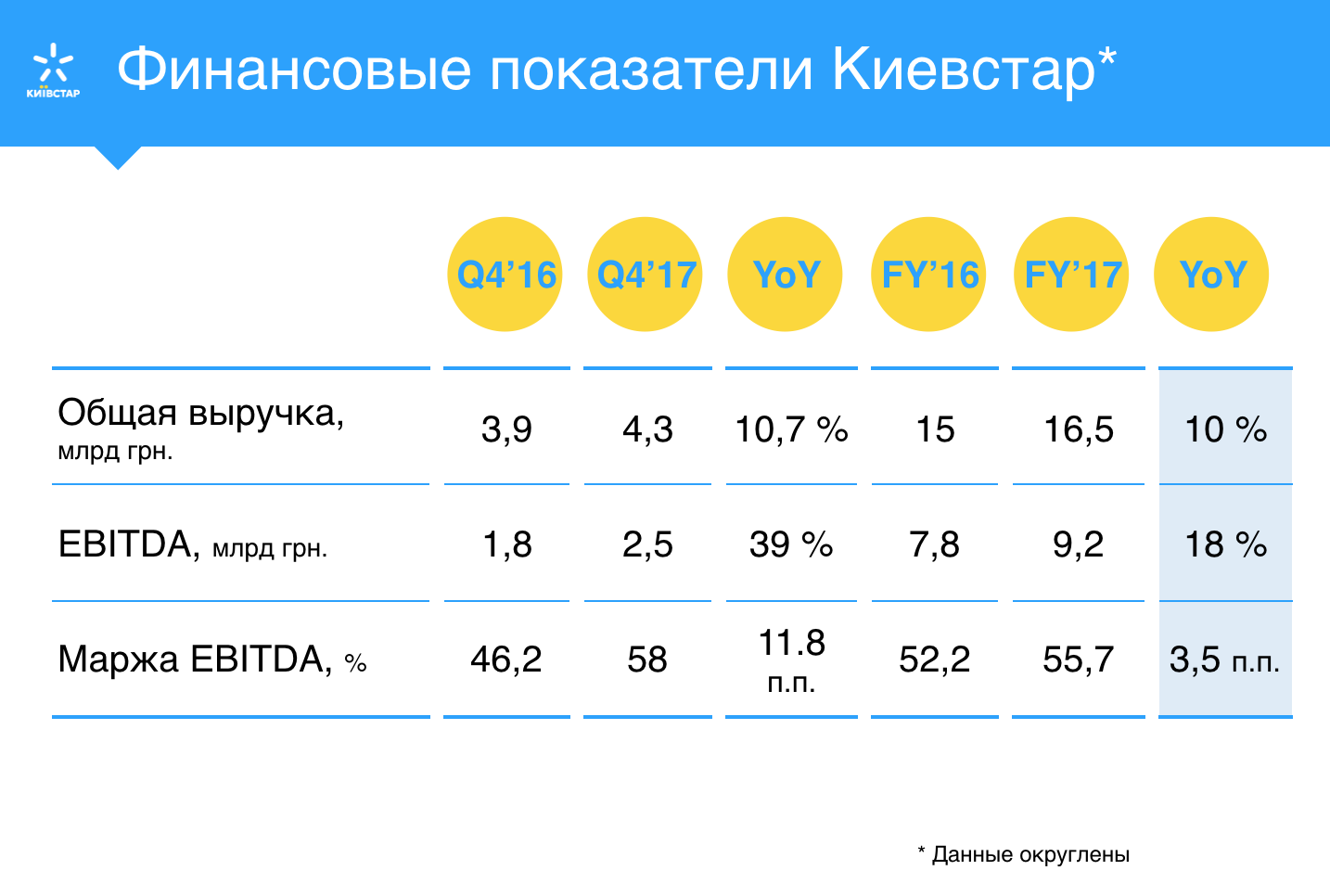 Снимок экрана 2018-02-22 в 16.48.14.png