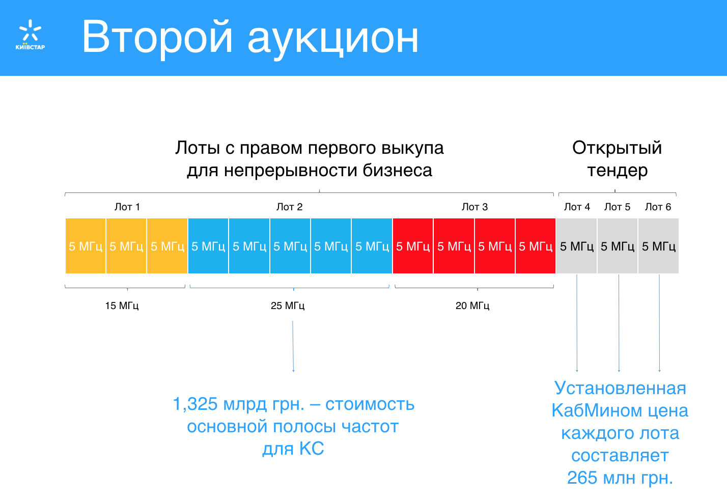 Снимок экрана 2018-02-22 в 16.50.53.png