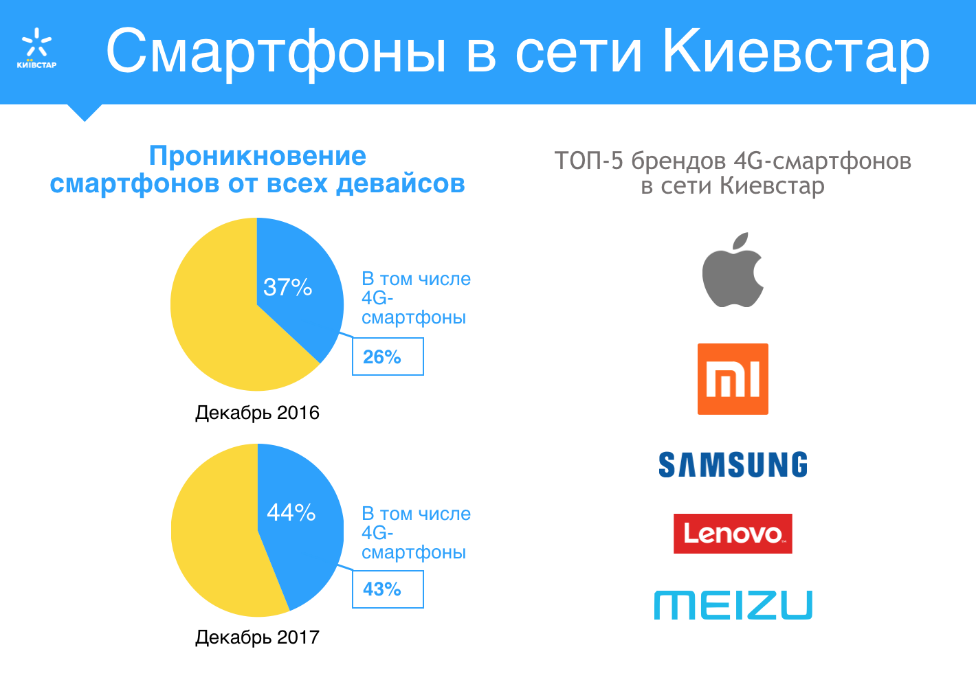 Снимок экрана 2018-02-22 в 16.51.44.png