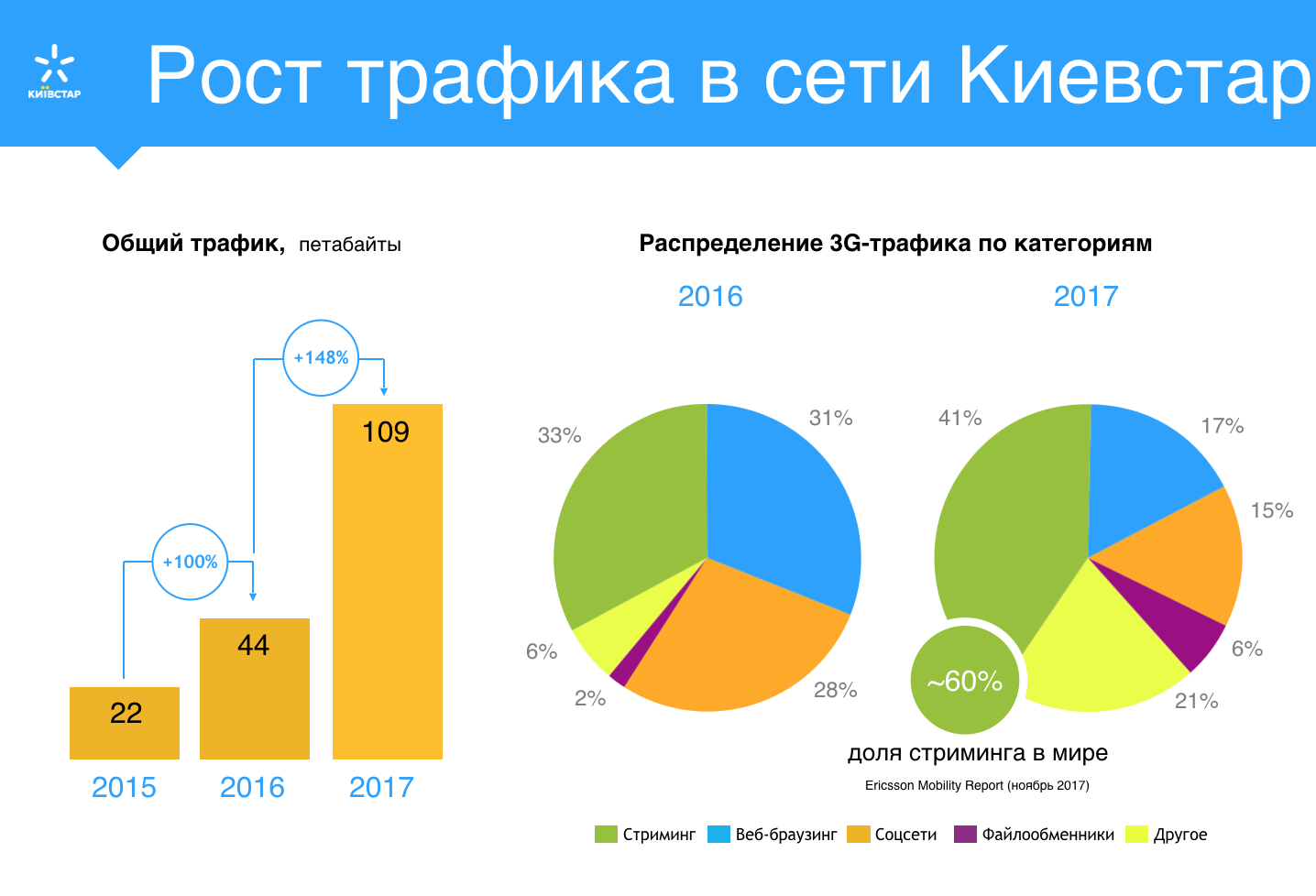 Снимок экрана 2018-02-22 в 16.51.54.png