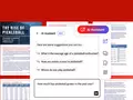 Adobe выпускает помощника Acrobat AI по подписке от $4,99 в месяц