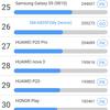 Огляд Samsung Galaxy A80: смартфон-експеримент з поворотною камерою та величезним дисплеєм-137