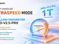 post_big2/xiaomi-mimo-ultraspeed-ai-02.webp