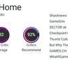 Критики и геймеры тепло встретили стратегию Last Train Home: у игры отличные отзывы и высокие оценки-4