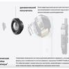 Samsung Galaxy Buds Pro или Huawei FreeBuds Pro? Сравнение лучших TWS-наушников года-20