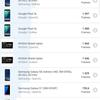 Samsung Galaxy S22 Ultra: злиття двох галактик-150