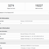 Тест производительности AMD Ryzen 9 9900X3D