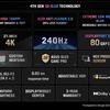 ROG Swift OLED PG27UCDM - characteristics