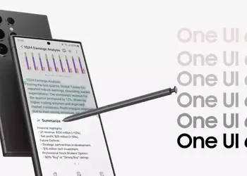List of Samsung Galaxy smartphones and tablets that will get One UI 6.1