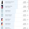 Обзор Samsung Galaxy Note10: всё тот же флагман, но поменьше-176