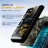 Gobolut Mustang AmpVault V20 - Миниатюра деталей интерфейсов