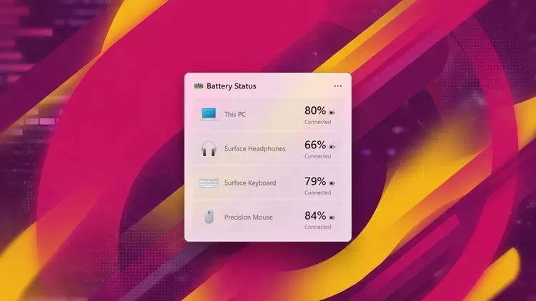 Microsoft довго до цього йшла: новий ...
