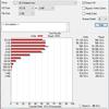 Огляд SSD-накопичувача Goodram IRDM PRO Gen.2: швидкість та стабільність-40
