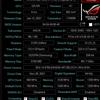 ASUS ROG Zephyrus M16: забійна сила 16-дюймового калібру-42