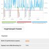Огляд Xiaomi Redmi 10: легендарний бюджетник, тепер із 50-мегапіксельною камерою-68