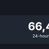Сцена з Battlefield 6