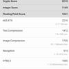 Огляд Xiaomi Redmi 10: легендарний бюджетник, тепер із 50-мегапіксельною камерою-59