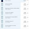 Samsung Galaxy S22 Ultra: злиття двох галактик-162