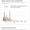 Обзор Samsung Galaxy A72 и Galaxy A52: средний класс с флагманскими замашками-135