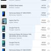 Обзор OPPO Reno4 Pro: расплата за быструю зарядку-157