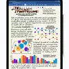 Мініатюра iPad Air 2026