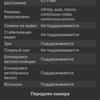 Огляд Xiaomi Redmi 10: легендарний бюджетник, тепер із 50-мегапіксельною камерою-99