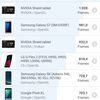 Обзор ZTE Nubia Play: геймерский смартфон на все 10 тысяч гривен-135