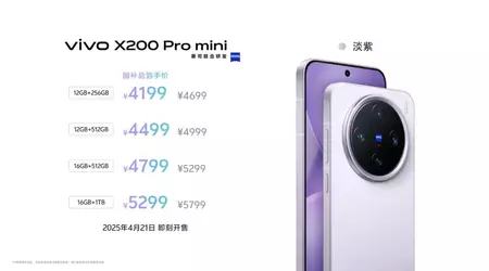 Vivo introduces X200 Pro Mini in new Light Purple colour with Zeiss cameras