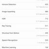 Огляд Xiaomi Redmi 10: легендарний бюджетник, тепер із 50-мегапіксельною камерою-58
