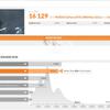 Обзор Acer Predator Triton 500: игровой ноутбук с RTX 2080 Max-Q в компактном лёгком корпусе-54