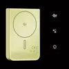 Прев'ю зображення пауербанку Momax 1-Power S.Pass²