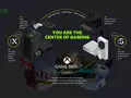 EA Play станет частью Xbox Game Pass в ноябре: кто получит доступ и сколько придется доплатить