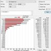 Crucial BX500 1TB Review: Low-Cost SSD as a Storage instead of HDD-25