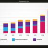ua-phones-tablets-laptops-sales-gfk-2017-1.jpg