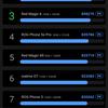 Samsung Galaxy S22 Ultra: злиття двох галактик-130