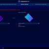 Огляд SSD-накопичувача Goodram IRDM PRO Gen.2: швидкість та стабільність-61