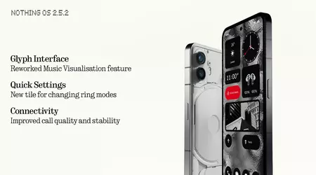 Нові функції та виправлені помилки: Nothing Phone (2) почав отримувати оновлення Nothing OS 2.5.2