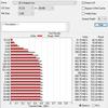 Crucial BX500 1TB Review: Low-Cost SSD as a Storage instead of HDD-26
