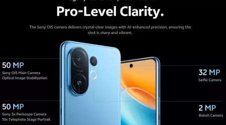 Vivo T4 Pro 5G is officially announced - Snapdragon 7 Gen 4 and 6500 mAh