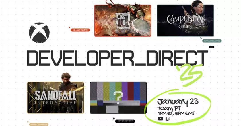 Xbox Developer Direct: Обзор новостей и обновлений в мире Xbox