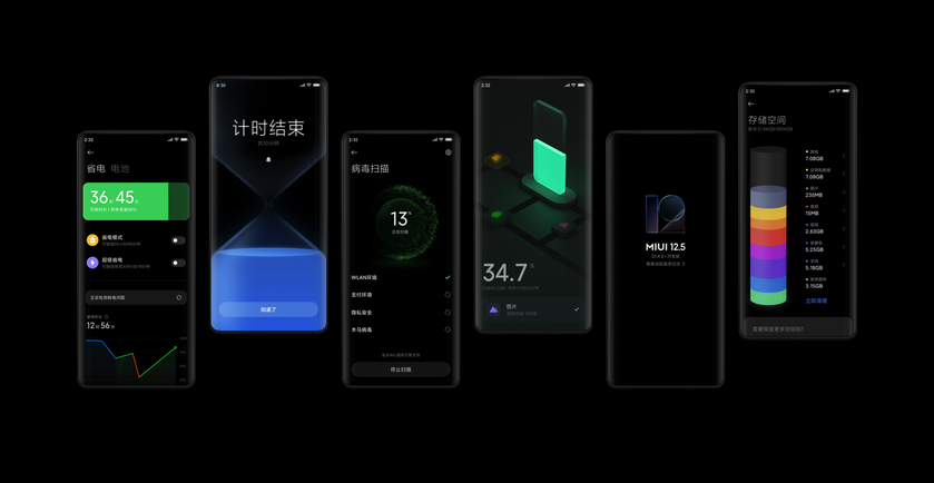 Когда выйдет стабильная версия MIUI 12.5