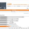 Обзор Acer Spin 5 SP513-54N: ноутбук-трансформер на Core i7 с отличным 13.5-дюймовым экраном-63