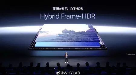 Vivo X300 Pro will receive new cool Sony and Samsung camera sensors