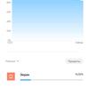 Обзор Xiaomi Mi Note 10: первый в мире смартфон с 108-мегапиксельной пентакамерой-164