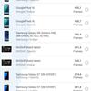 Обзор Realme X2 Pro:  90 Гц экран, Snapdragon 855+ и молниеносная зарядка-129