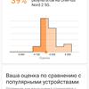 Огляд смартфона Oneplus Nord 2: зарядка за 35 хвилин і найкраща камера в своєму класі-66