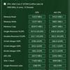 Обзор Acer Predator Triton 500: игровой ноутбук с RTX 2080 Max-Q в компактном лёгком корпусе-47