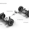 Технічні елементи Volkswagen ID.3 GTI
