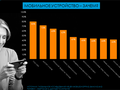 post_big/Mobile_Money_ru.png