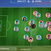Feel like a coach: Electronic Arts has revealed details of EA Sports FC Tactical, a free-to-play mobile turn-based game-6